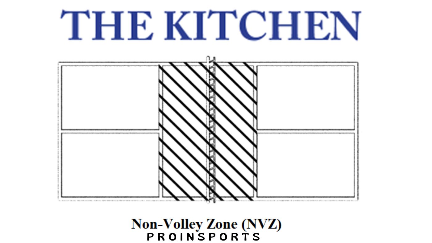 Pickleball Kitchen Size _ Transform Your Court  in Right Size 2023